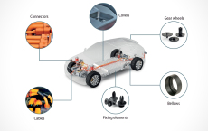 BGS: Elektronov booster plast pro elektromobily