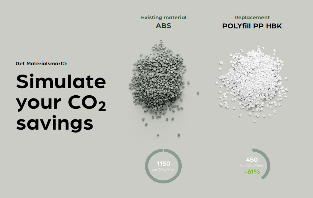 Polykemi AB pedstav na Fakuma 2024 vysoce kvalitn recyklovan kompaundy s clem snen CO2 emis