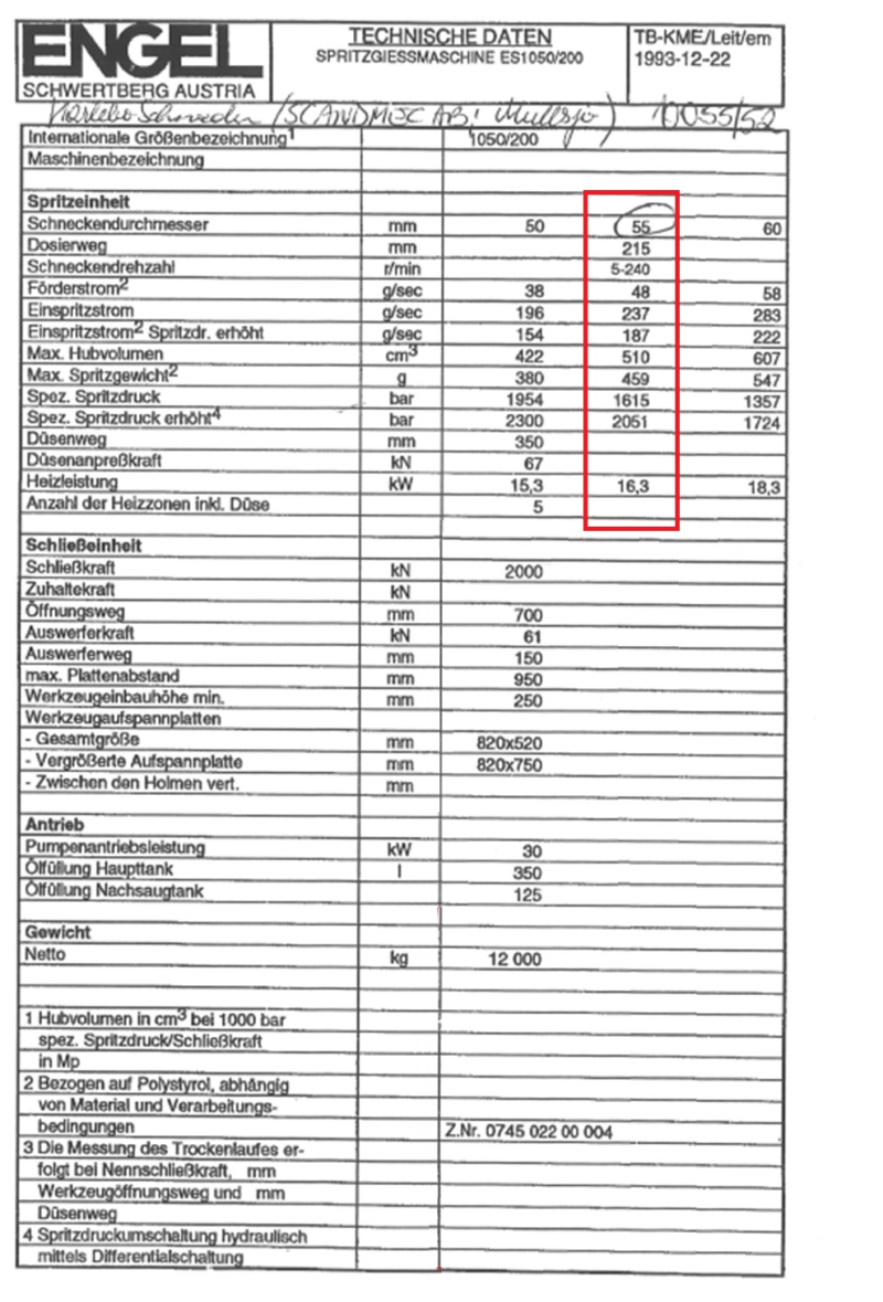 Prodám: Engel ES 1050/200HL